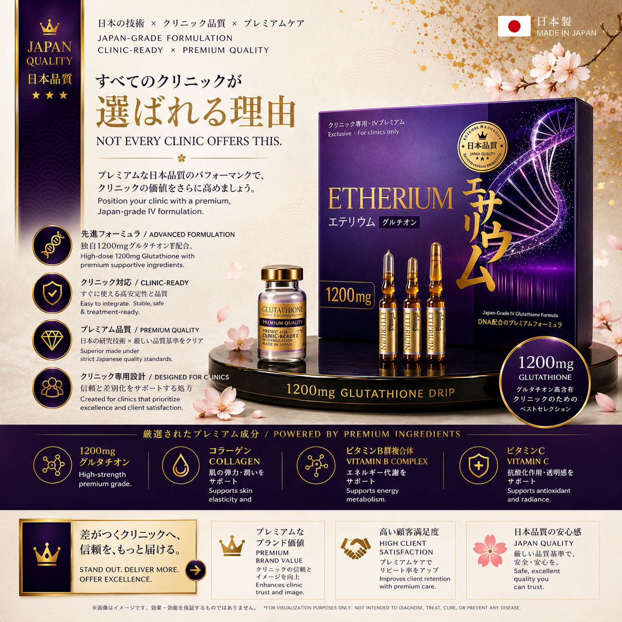 ETHERIUM IV 1200mg
